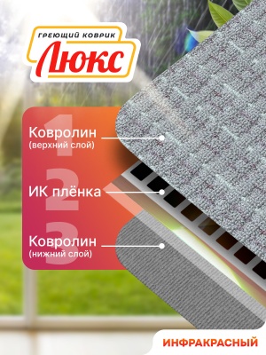 Коврик греющий STEM Energy КТ1 Люкс 56*32