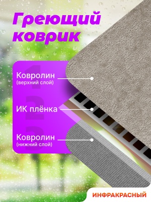 Коврик греющий STEM Energy КТ1 шенилл бежевый 56*32