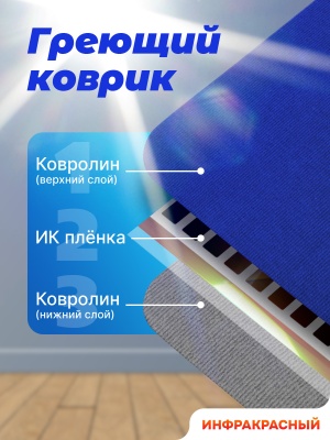 Коврик греющий STEM Energy КТ4 синий 106*56