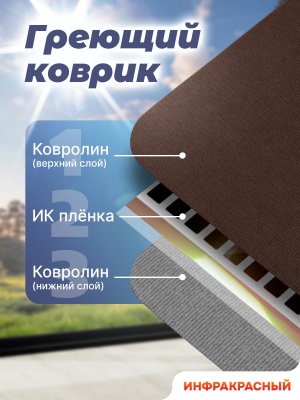 Коврик греющий STEM Energy КТ1 коричневый 56*32